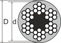 Трос для растяжки в ПВХ оплетке  3/4 мм