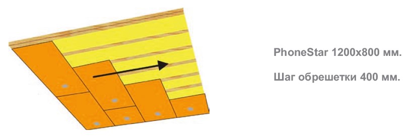 шаг обрешетки.jpg шаг обрешетки.jpg
