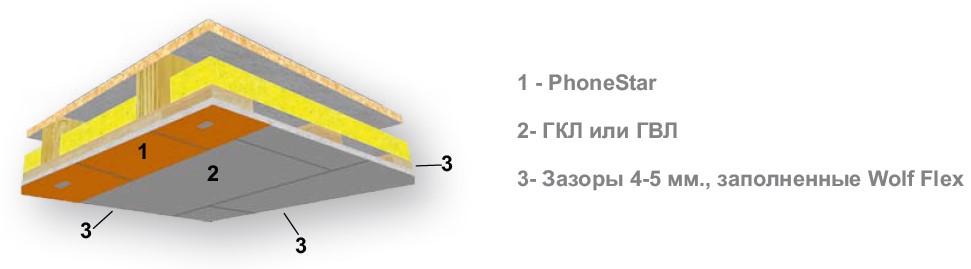 зазоры.jpg зазоры.jpg