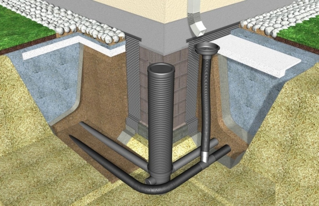 пристенный дренаж.jpg пристенный дренаж.jpg